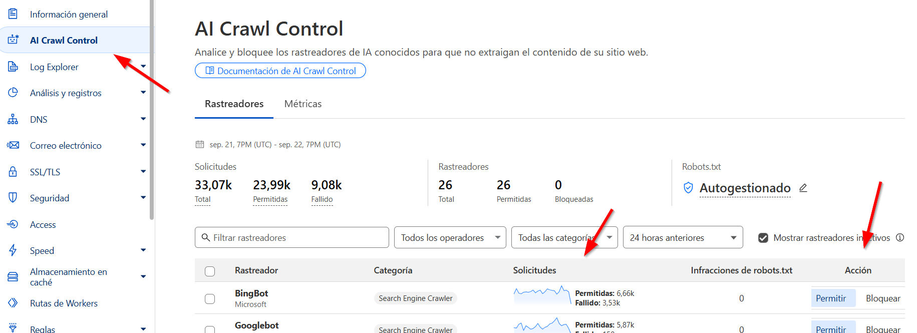 Cómo activar el AI Crawl Control de Cloudflare en tu web